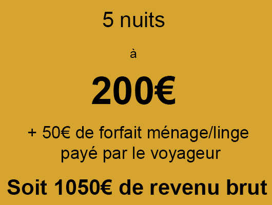 Etape 1 Nos tarifs de conciergerie