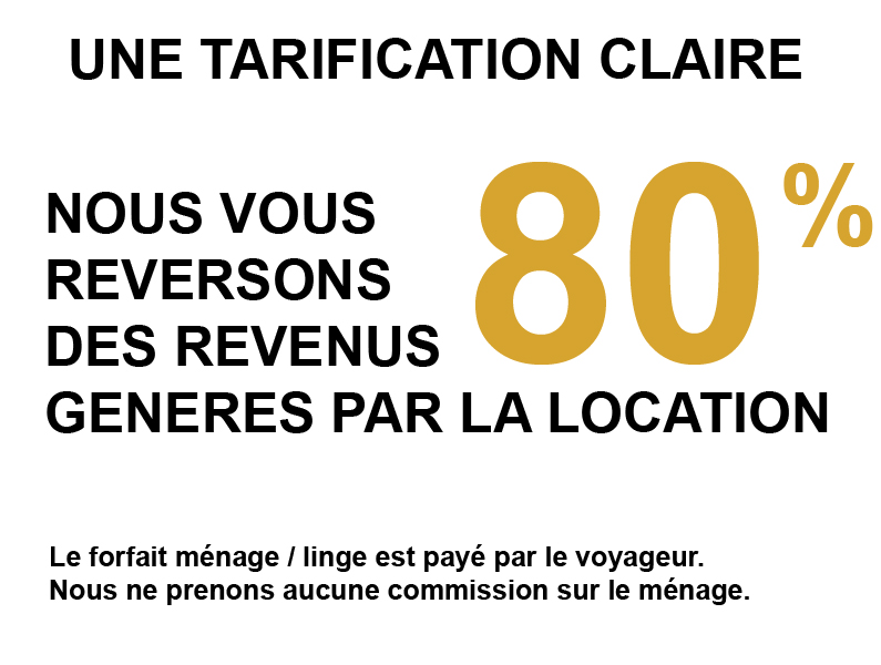80% Tarifs conciergerie Cannes
