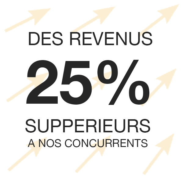 Revenus optimisés en location saisonnière à Cannes