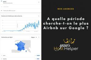 Read more about the article A quelle période les français cherchent-t-il le plus Airbnb sur Google ?