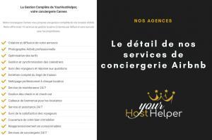 Read more about the article Notre conciergerie à Cannes vous présente ses services en détail