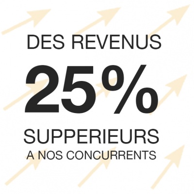 revenus-location-saisonniere-cannes Revenus optimisés en location saisonnière à Cannes